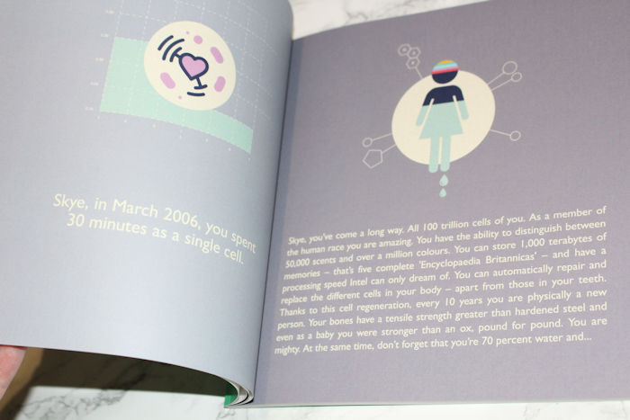 The Book of Everyone fact about you