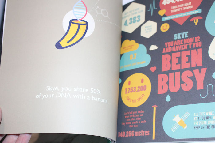 The Book of Everyone banana DNA