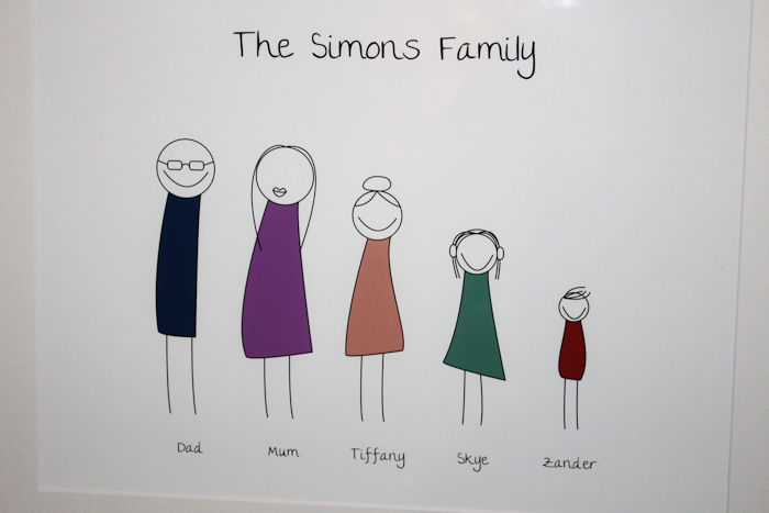 Close up of Family Portrait