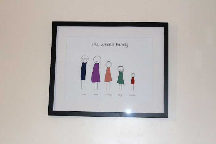 Family Portrait on the wall